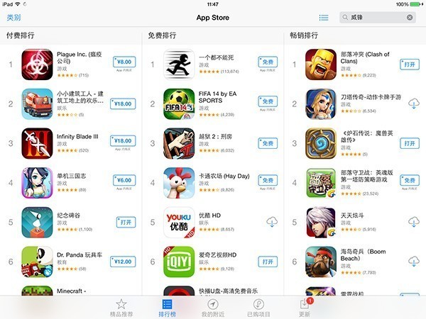 СҸͶ App StoreS 